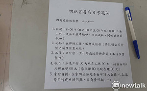 武漢肺炎》名下有朋馳  男子裝窮申請紓困被打槍