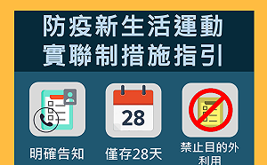 武漢肺炎》兼顧隱私與疫調！指揮中心公布「實聯制指引」6大重點