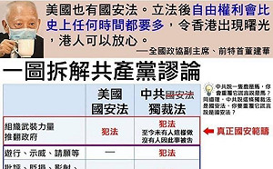 美國也有《國安法》免驚？ 王定宇用一張圖狠打臉中國謬論