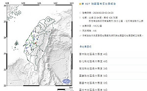 很晃！南投竹山凌晨03：34規模4.6地震 網驚「玻璃整個卡啦卡啦」
