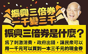 圖解「振興三倍券」 請領和使用方式一目了然