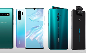 疫情重擊！IDC最新調查：2020全球手機銷量預估下滑11.9％