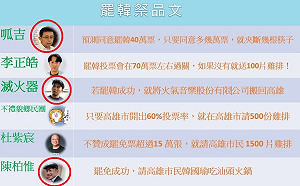 罷韓「祭品文」來兌現！呱吉筷子準備好了 網紛喊「用屁股夾斷」