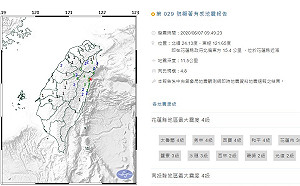 快訊》9:49花蓮規模4.8地震 最大震度花蓮.南投4級