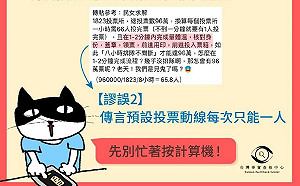 網傳罷韓96萬張票8小時投完「見鬼」?   王定宇: 不只見鬼直接見鬼王「法庭見」