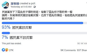 按下恐怖核彈鈕?  網:93%支持者力挺藍營發起罷免民進黨公職