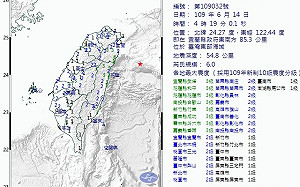 國家級警報!4:19東部海域規模6.0地震 宜花東雲嘉投竹3級