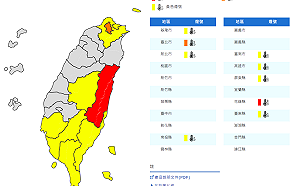 9縣市熱翻天！北市氣溫亮橘燈、花蓮飆破38℃
