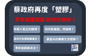 蔡政府推青年就業獎勵  藍委痛批：又「亂灑錢」