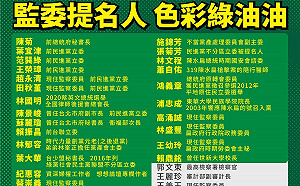 國民黨：監委名單綠油油 柏台大人成酬庸