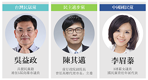 高雄市長補選登記截止  中選會:三強鼎立815投票決戰