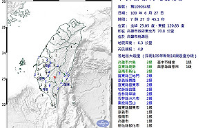 地牛翻身!高雄清晨連兩震 7:27規模4.8 7:34規模4.1