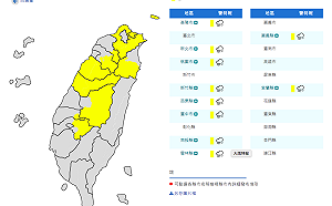 對流發展旺盛！全台10縣市大雨特報