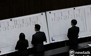 沒領票投考試委員  林淑芬:二等親依法迴避