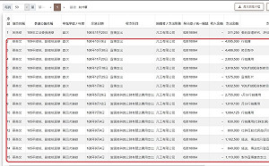 專做小英大選生意？ 「凡工」疑拿走2千7百萬經費  選後就關門