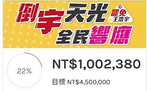 罷王總部「倒宇天光群募計劃」 上線三天衝破百萬