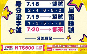 藝FUN券APP開放下載 文化部呼籲分流註冊
