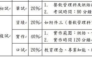 張文隆觀點》打開黑箱、教育見光——談花蓮國立光復商工教甄疑雲