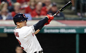 MLB/張育成持續火燙 敲安助印地安人取勝