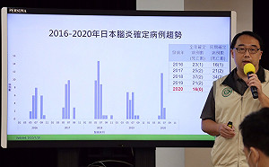夏日正值流行高峰期!日本腦炎再增3例