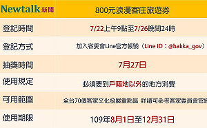 一圖搞懂流程!浪漫客庄800元旅遊券今日開始登記