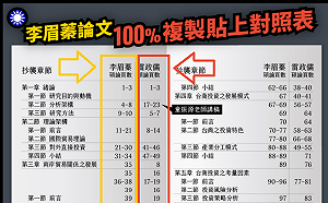 李眉蓁陷論文風波  網列抄襲章節:果然沒有一頁是真的