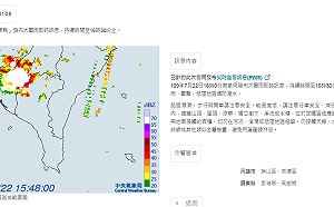 快訊》大雷雨特報!高雄、屏東民眾外出記得帶傘