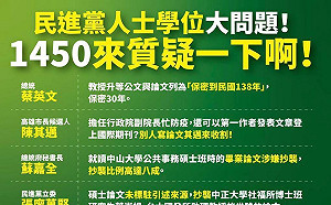 論文風波不斷 國民黨點名「這7人」嗆:1450快質疑你們老闆啊