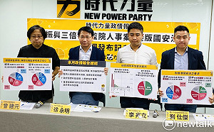 時力民調》7成民眾認為領三倍券方便 但振興效益仍有待評估