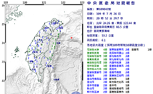 快訊》台灣東部海域發生6.1地震！國家級警報！ 花蓮最大震度4級
