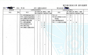 管仁健觀點》焦糖哥哥對李眉蓁的「龜笑鱉無尾」