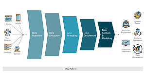 創夢市集》零售業最佳數據醫師！「深義分析」6大模組橫掃國內外市場(下)