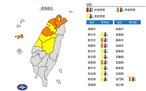 10縣市高溫亮橙.黃燈 新北.桃園.苗栗.金門飆36度以上高溫