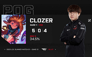 《英雄聯盟》夢幻首秀！T1超級新人Clozer職業生涯處女戰就奪單場MVP