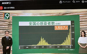 東亞肺炎情勢危急  日本失控  中國再爆疫情重燃
