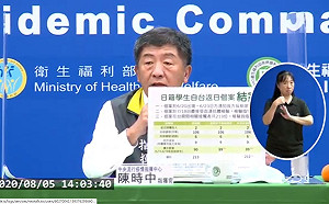 武漢肺炎》日本女學生、泰籍移工宣布結案！陳時中：潛伏期已滿皆為陰性