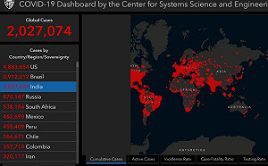 21天內就暴增一百萬 印度確診人數破兩百萬