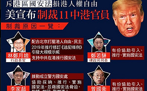 吳建忠觀點》制裁名單公布  川普釋放強硬訊號