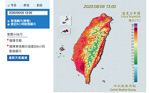 高溫特報！全台7縣市高溫上看36度  注意補充水分