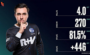 《英雄聯盟》奇蹟預備！「1-10」開局S04明晨對決王者MAD搶季後賽門票