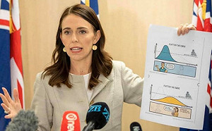 102天0本土確診終止！  紐西蘭疑爆社區感染  總理宣布奧克蘭封城