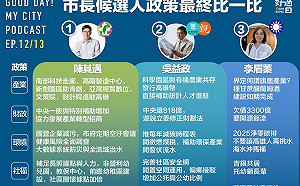 高雄補選必知!   一張圖帶你看各黨市長政策最終對決