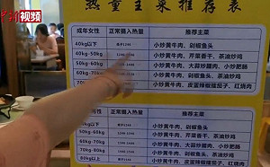 習近平下令制止餐飲浪費 餐廳竟推出「先量體重再點餐」