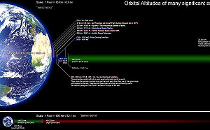 天網來了! 捕抓中國與朝鮮導彈 美、日準備千枚衛星防衛