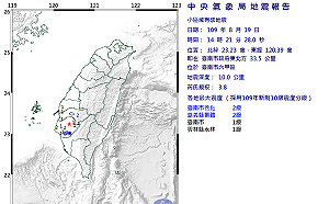 地牛頻翻身！規模3.8 台南6小時內第5震