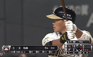 日職／王柏融4打數掛蛋　栗山監督：相信他是好打者
