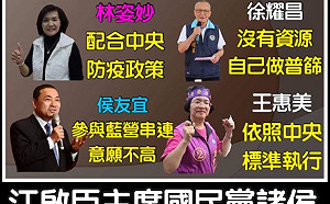 藍喊執政14縣市聯合普篩 綠粉專笑 : 被諸侯打臉 連自家人都不挺
