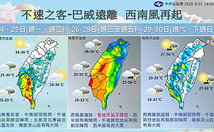 1圖掌握本周降雨3段變化！西半部掃著風颱尾 各地氣候不穩