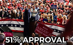 川普團隊公布連任後施政綱領  「終止依賴中國」列重中之重