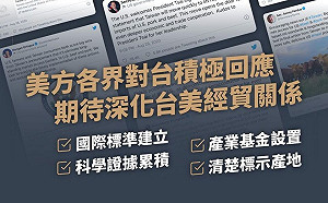 副總統彭斯與國會一致肯認  蔡英文保證:國人食安與生計不受影響